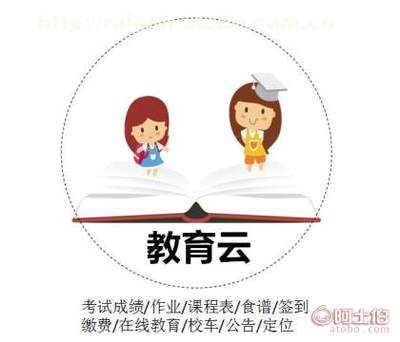 【黑龙江省哈尔滨市睿感科技教务云管理系统教育管理软件微信手机端管理